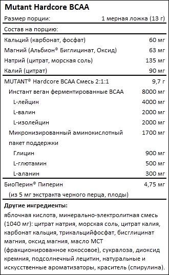 Состав Mutant Hardcore BCAA
