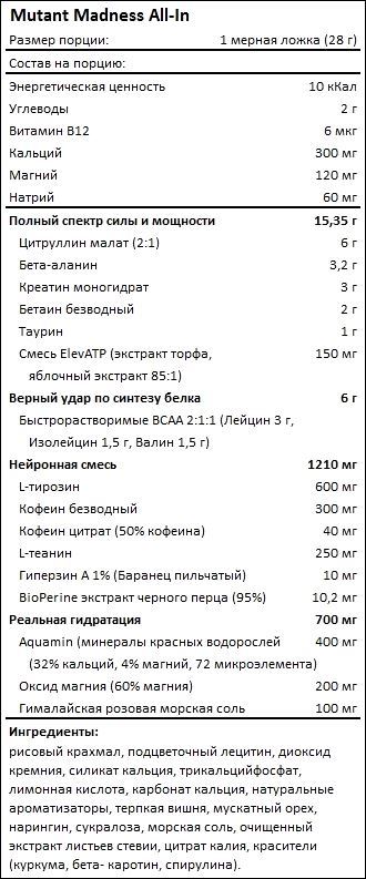 Состав Mutant Madness All-In