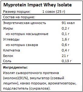 Состав Impact Whey Isolate от Myprotein