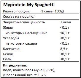 Состав My Spaghetti от Myprotein