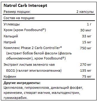 Состав Carb Intercept от Natrol