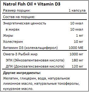 Состав Fish Oil + Vitamin D3 от Natrol