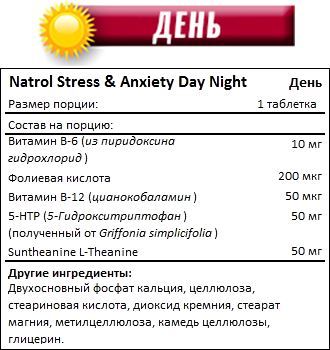 Состав Natrol Stress Anxiety Day Night