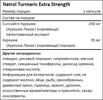Состав Natrol Turmeric Extra Strength