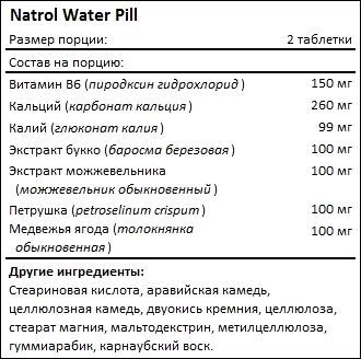 Состав Natrol Water Pill