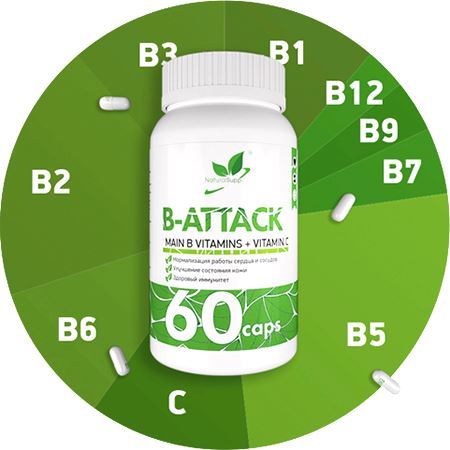 Витамины группы Б NaturalSupp B-Attack
