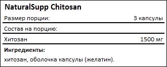 Состав NaturalSupp Chitosan