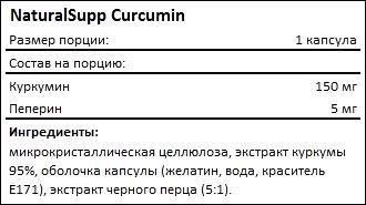 Состав NaturalSupp Curcumin