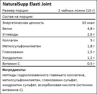 Состав NaturalSupp Elasti Joint