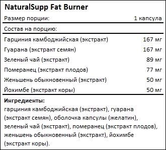 Состав NaturalSupp Fat Burner