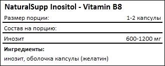 Состав Товар название от Производитель