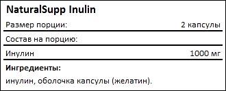 Состав NaturalSupp Inulin