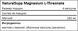 Состав NaturalSupp Magnesium L-Threonate