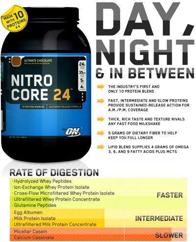 Nitro Core 24 - 10 источников протеина!