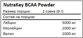 Состав BCAA Powder от NutraKey