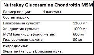 Состав Glucosamine Chondroitin MSM от NutraKey