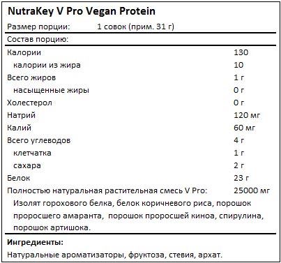 Состав V Pro Vegan Protein от NutraKey