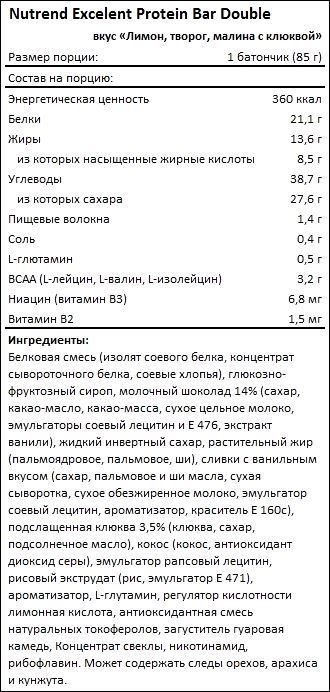 Состав Nutrend Excelent Protein Bar