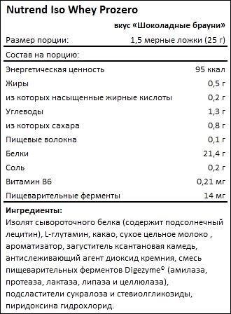 Состав Nutrend Iso Whey Prozero