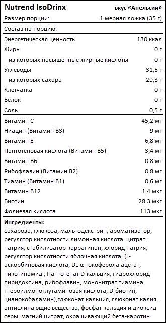 Состав IsoDrinx от Nutrend