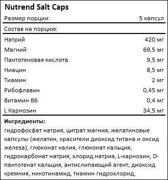 Состав Nutrend Salt Caps