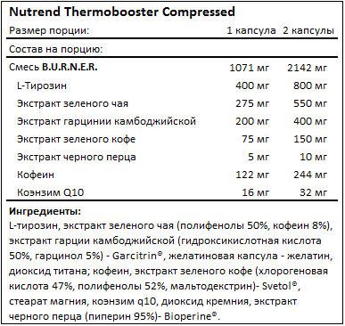 Состав Thermobooster Compressed от Nutrend