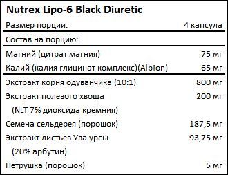 Состав Lipo-6 Black Diuretic от Nutrex