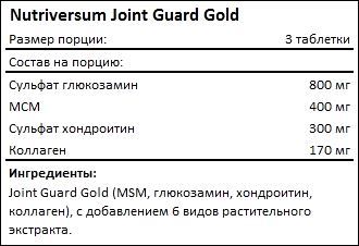 Состав Nutriversum Joint Guard Gold