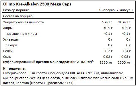 Состав Kre-Alkalyn 2500 Mega Caps от olimp
