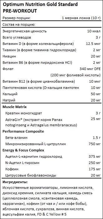 Состав PRE-WORKOUT Gold Standard от Optimum Nutrition