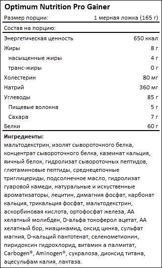 Состав Pro Gainer