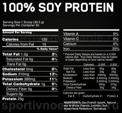 Состав Optimum 100% Soy Protein