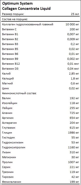 Состав Optimum System Collagen Liquid Concentrate