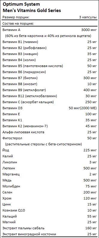 Состав Optimum System Mens Vitamins Gold Series