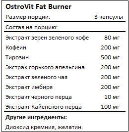 Состав Fat Burner от OstroVit