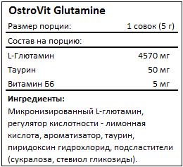 Состав Glutamine от OstroVit