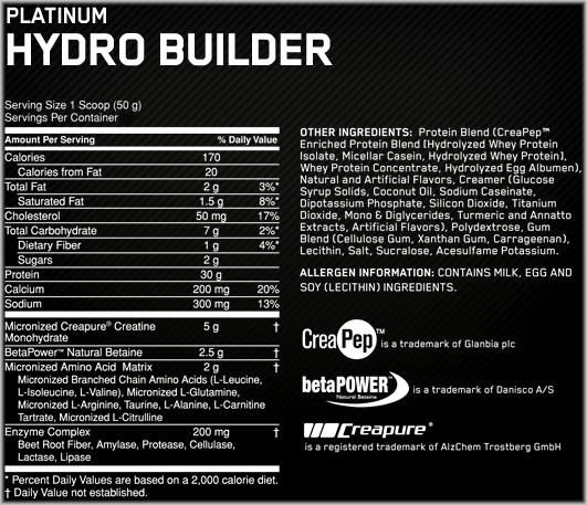 Состав Platinum Hydro Builder