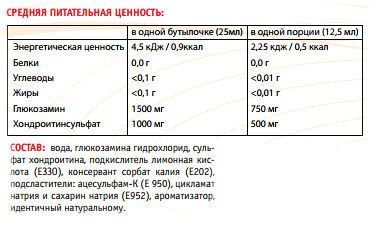 Состав Power System JOINT SUPPORT