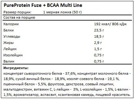 Состав Fuze + BCAA Multi Line от PureProtein