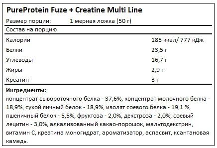 Состав Fuze + Creatine Multi Line от PureProtein