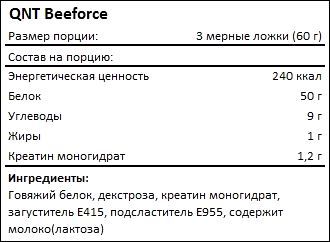 Состав QNT Beeforce