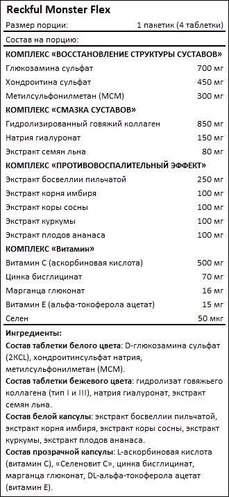 Состав Reckful Monster Flex