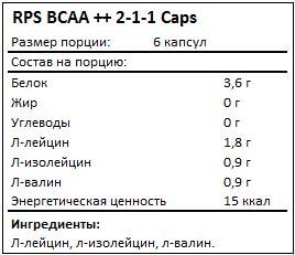 Состав BCAA 2-1-1 от RPS