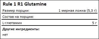 Состав R1 Glutamine от Rule 1