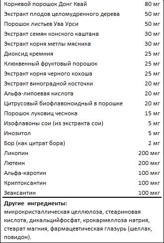 Состав Rule One Womens Multi