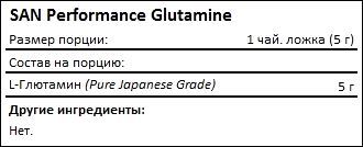 Состав Performance Glutamine от SAN