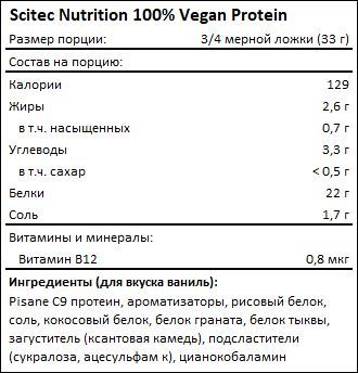 Состав Scitec Nutrition 100 Vegan Protein