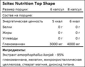 Состав Top Shape от Scitec Nutrition