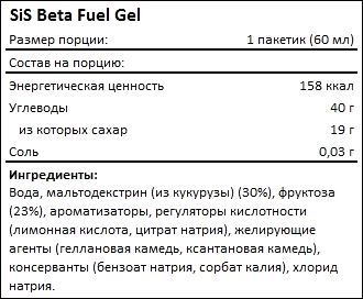 Состав SiS Beta Fuel Gel