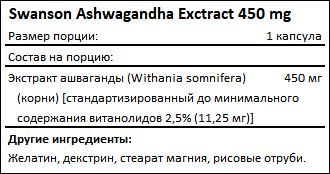 Состав Ashwagandha Extract 450 мг от Swanson